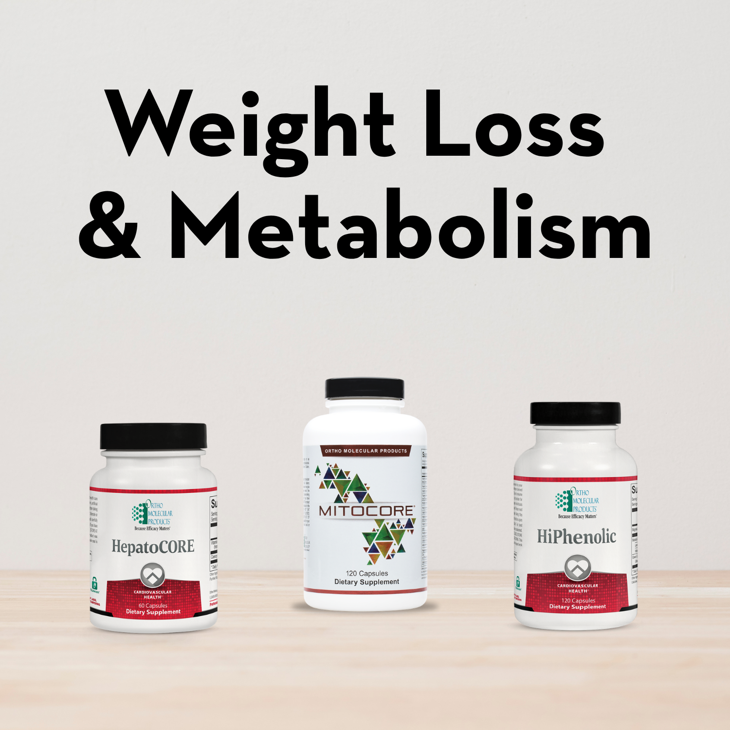 Weight Loss & Metabolism